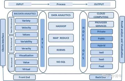 巨盛網(wǎng)絡科技 二十載深耕IDC，鑄就中國互聯(lián)網(wǎng)卓越服務商